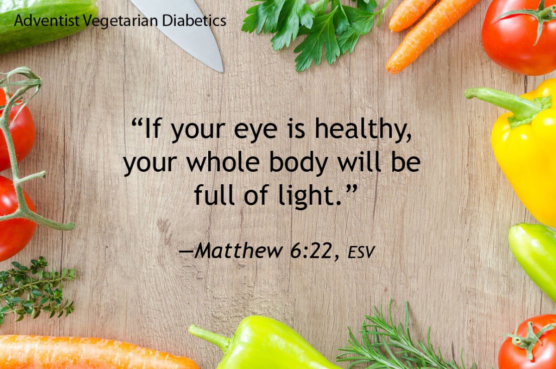 Diabetic Eye Health