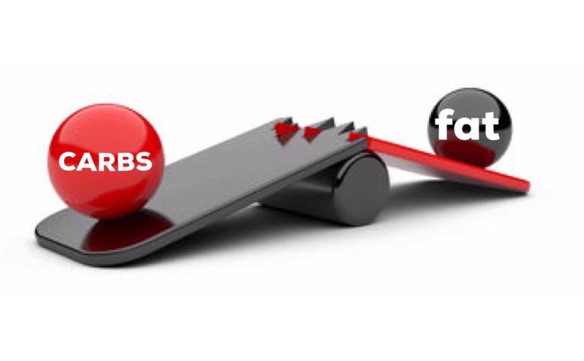 What Can I&nbsp;Eat?