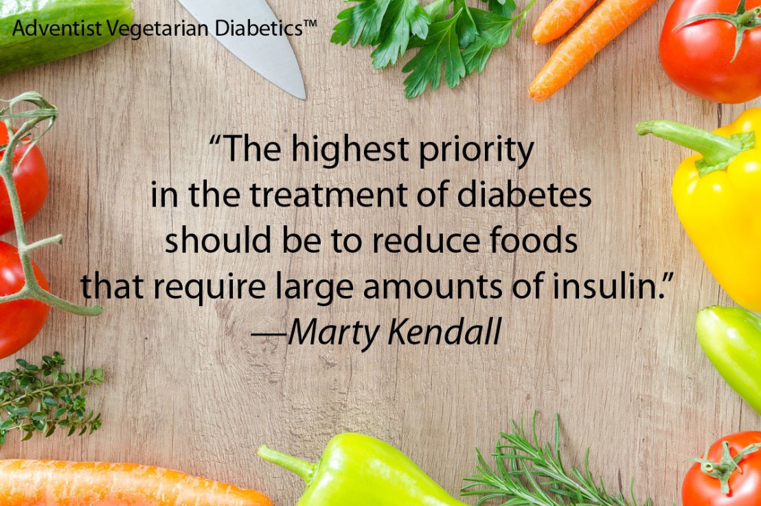 March – Approaches to Diabetes&nbsp;Management