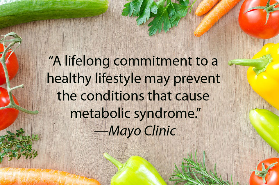 What Is Metabolic&nbsp;Syndrome?